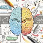 right brain training